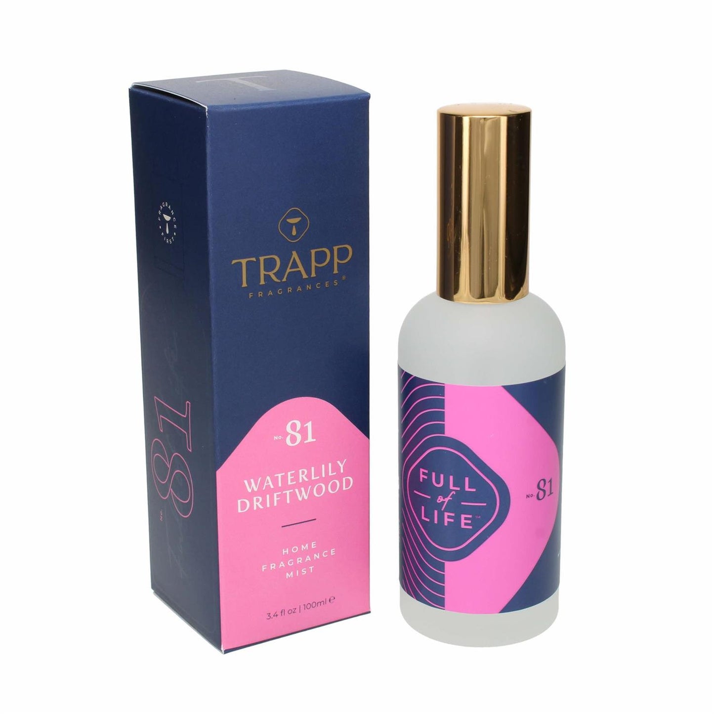 Home Fragrance Mist