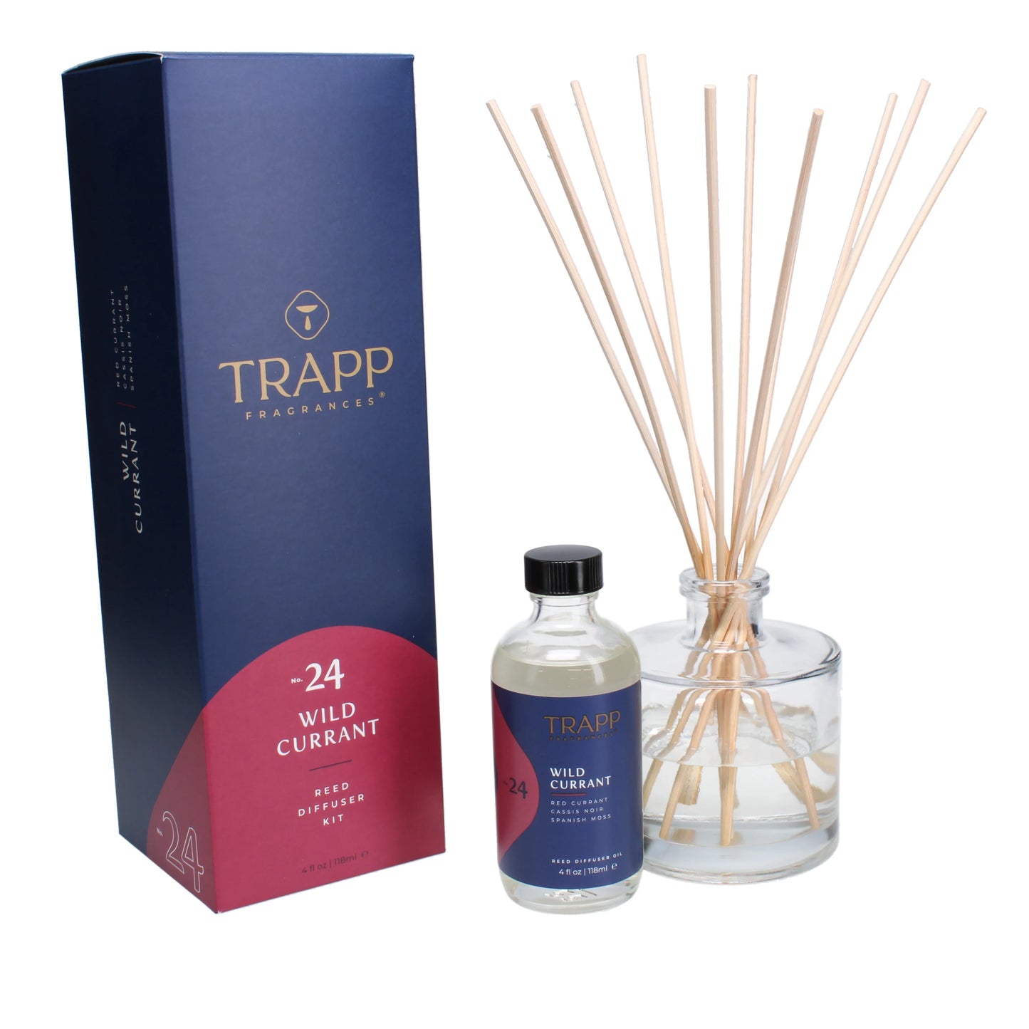 Reed Diffuser Kit